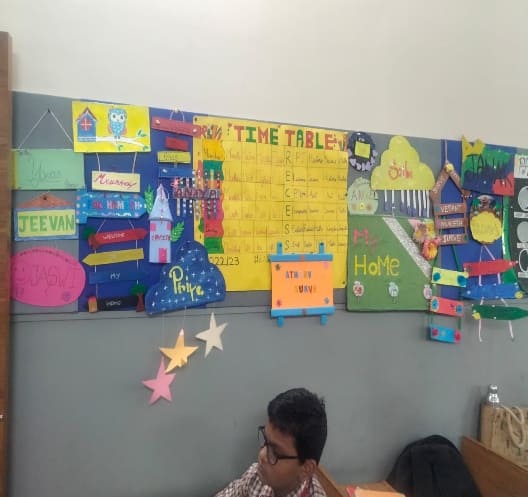 Holy Angel Mar Thoma School Mulund