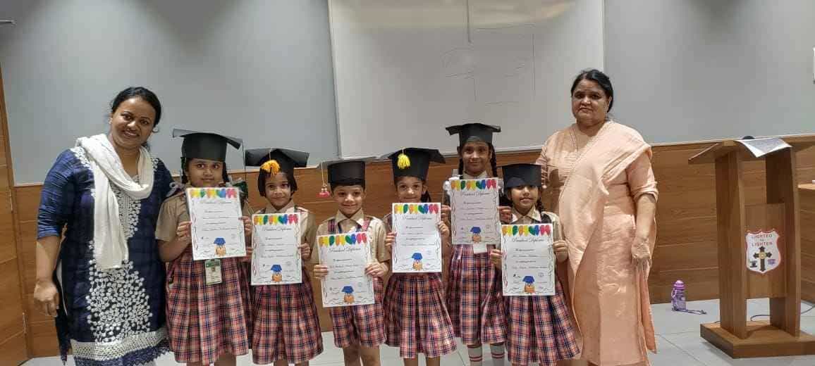 Holy Angel Mar Thoma School Mulund