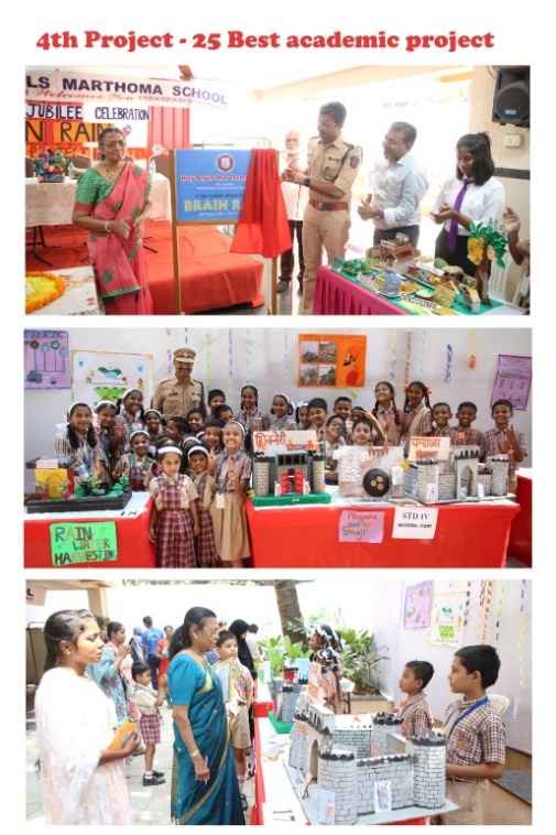 Holy Angel Mar Thoma School Mulund